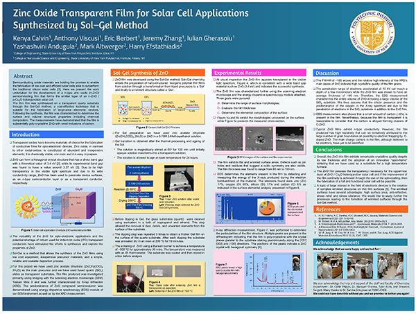 Zinc Oxide Transport Film poster