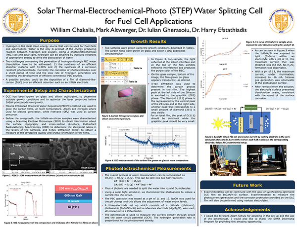 STEP Water Splitting Cell poster