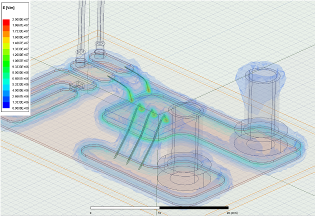 ANSYS simulation of electric field distribution around packaged power semiconductor device