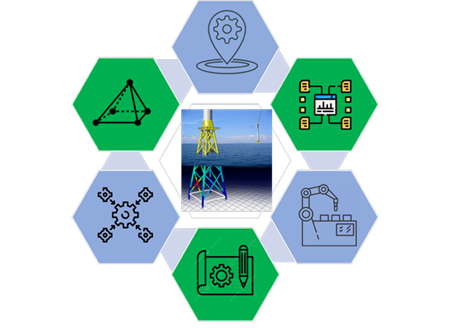 Offshore wind foundation: an integrated design with modeling, optimization, and fabrication