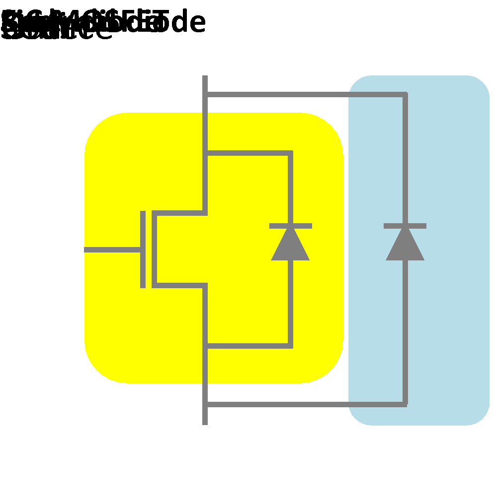 A SiC MOSFET is paired with an external unipolar SiC diode. Larger number of packages, larger converter size, and larger parasitic inductances.
