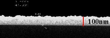 Thin Film Nanocomposite