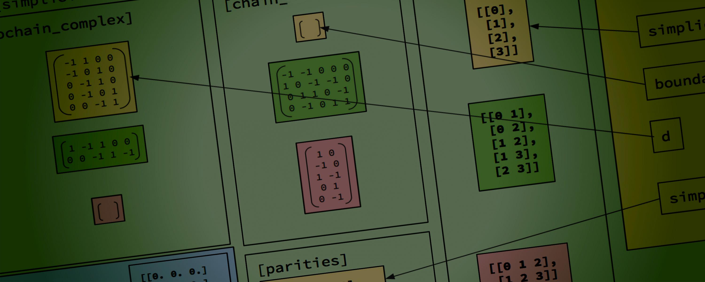 Computational Mathematical Modeling - illustrative photo