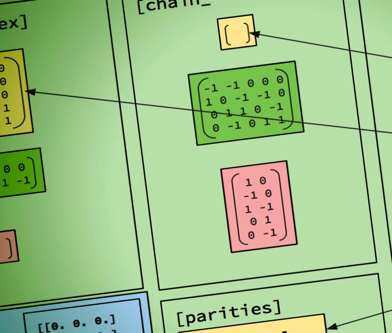 Computational Mathematical Modeling - illustrative photo